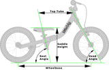 Balance bike sizing chart for the LittleBig bike