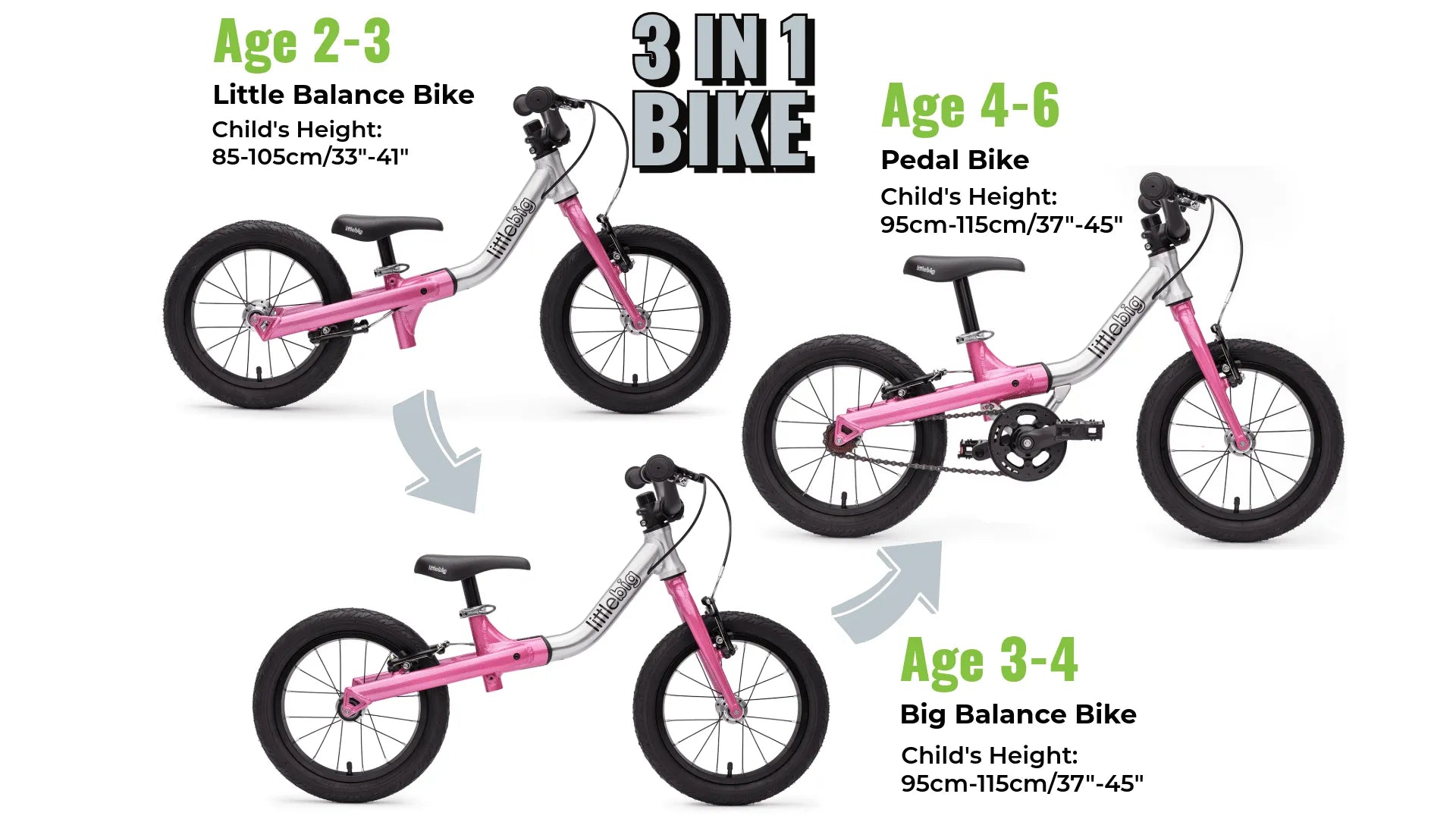 #colour_glitter pink,3 in 1 convertible balance bike | Your child will learn to balance and pedal all on one trusted bike. 