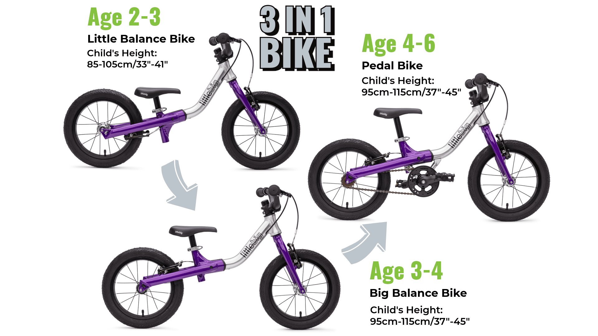 #colour_indigo go,3 bikes in 1 | Your child will learn to balance and pedal all on one trusted bike. 