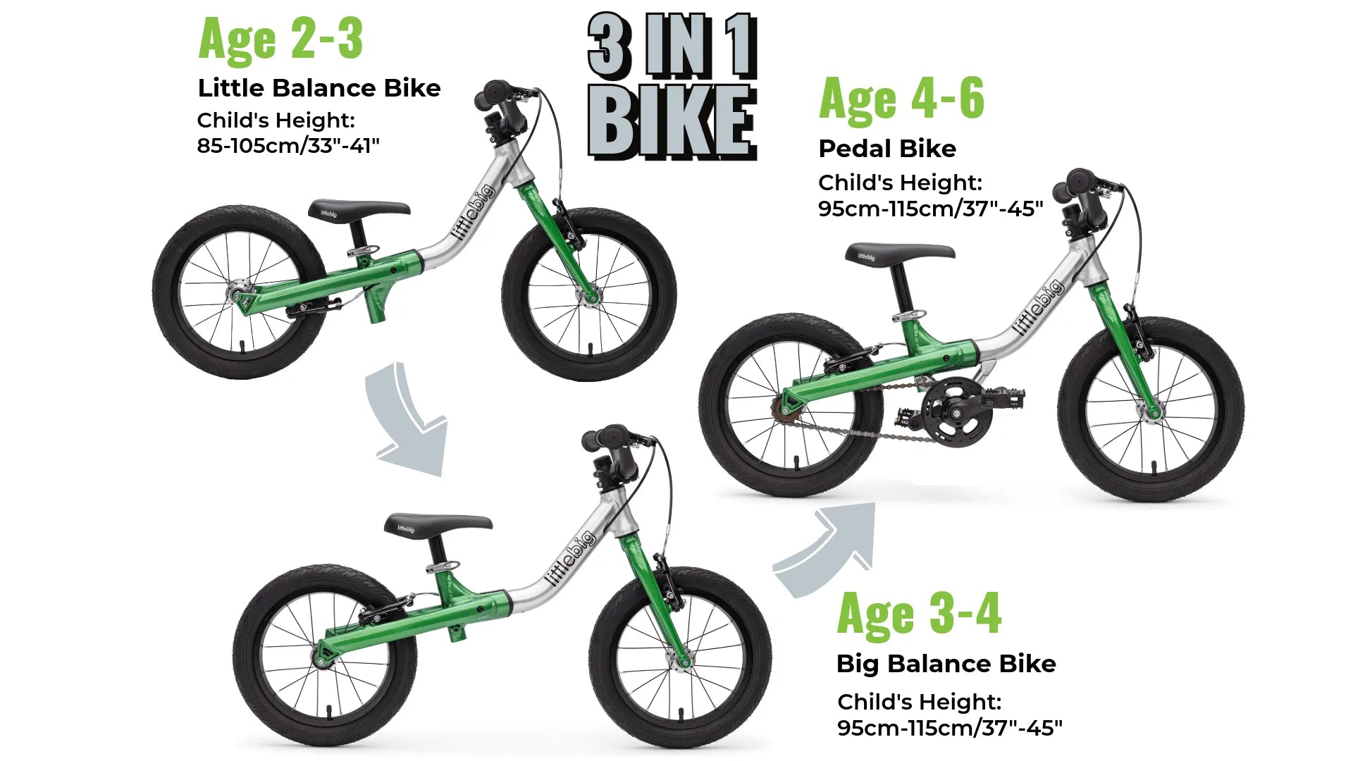 #colour_jungle green,3 in 1 convertible balance bike | Your child will learn to balance and pedal all on one trusted bike. 