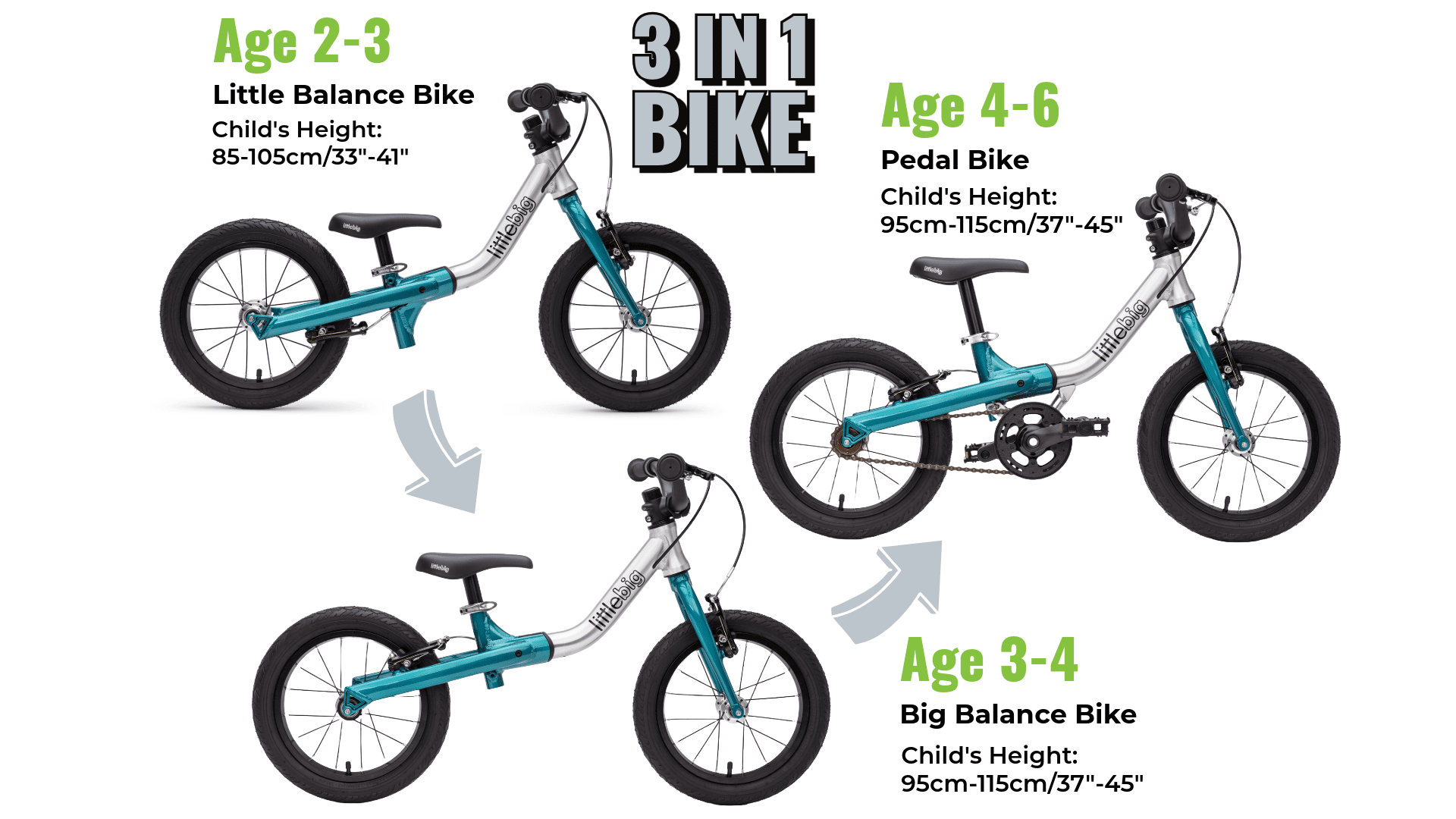 #colour_kingfisher blue,3 in 1 convertible balance bike | Your child will learn to balance and pedal all on one trusted bike. 