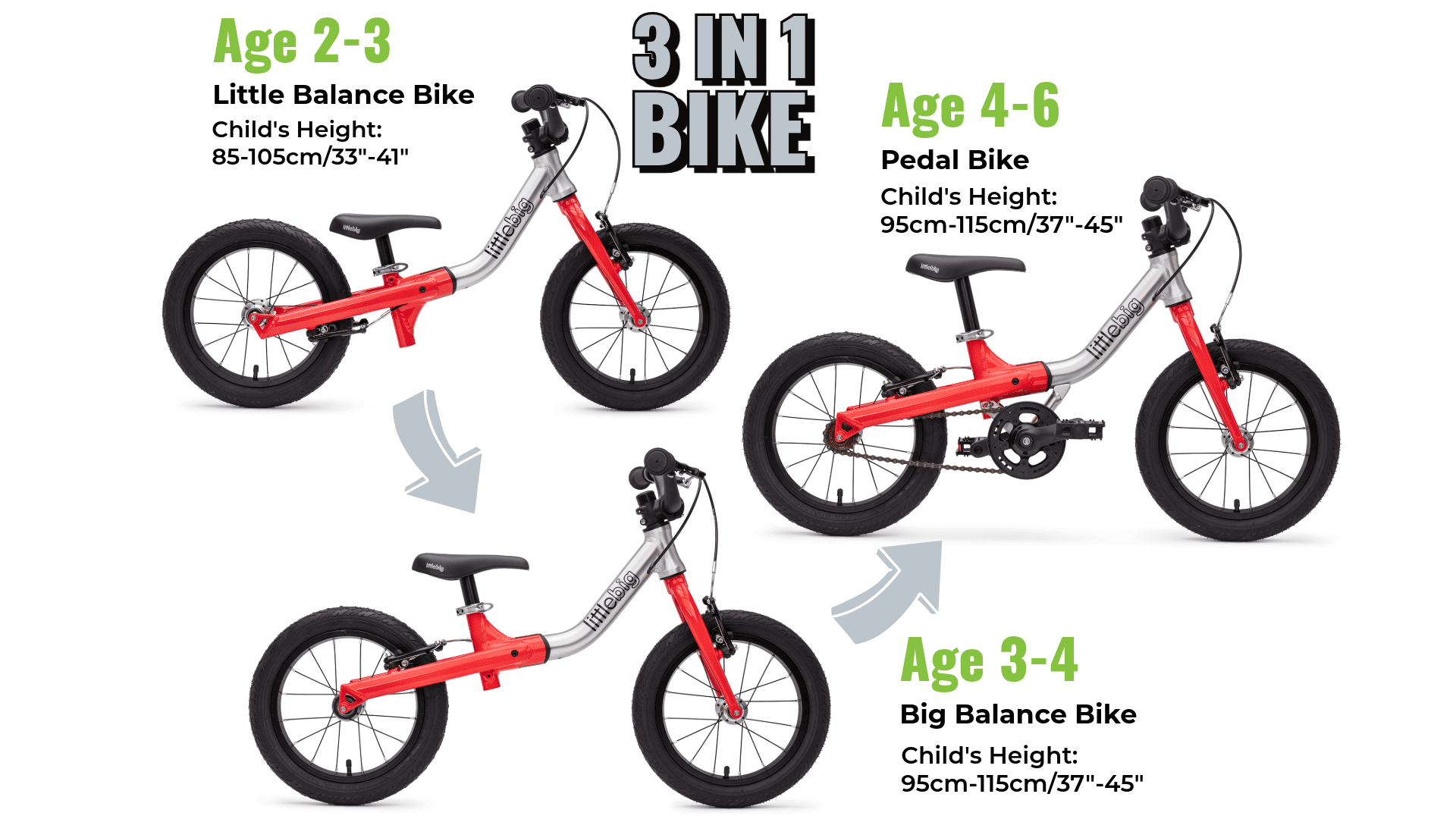 #colour_rocket red,3 in 1 convertible balance bike | Your child will learn to balance and pedal all on one trusted bike. 