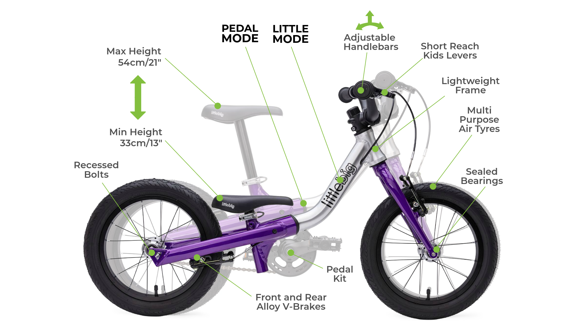 #colour_indigo go | Features and height range from little balance bike to big pedal bike