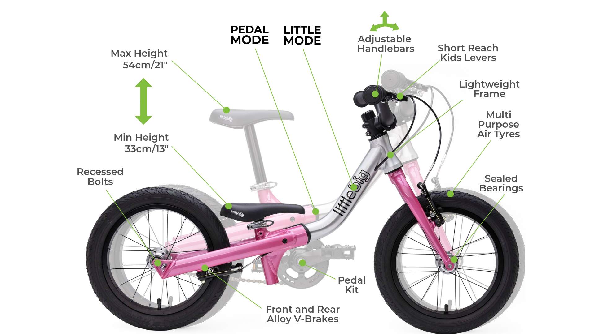 #colour_glitter pink, 3 in 1 convertible balance bike | Features and height range from little balance bike to big pedal bike