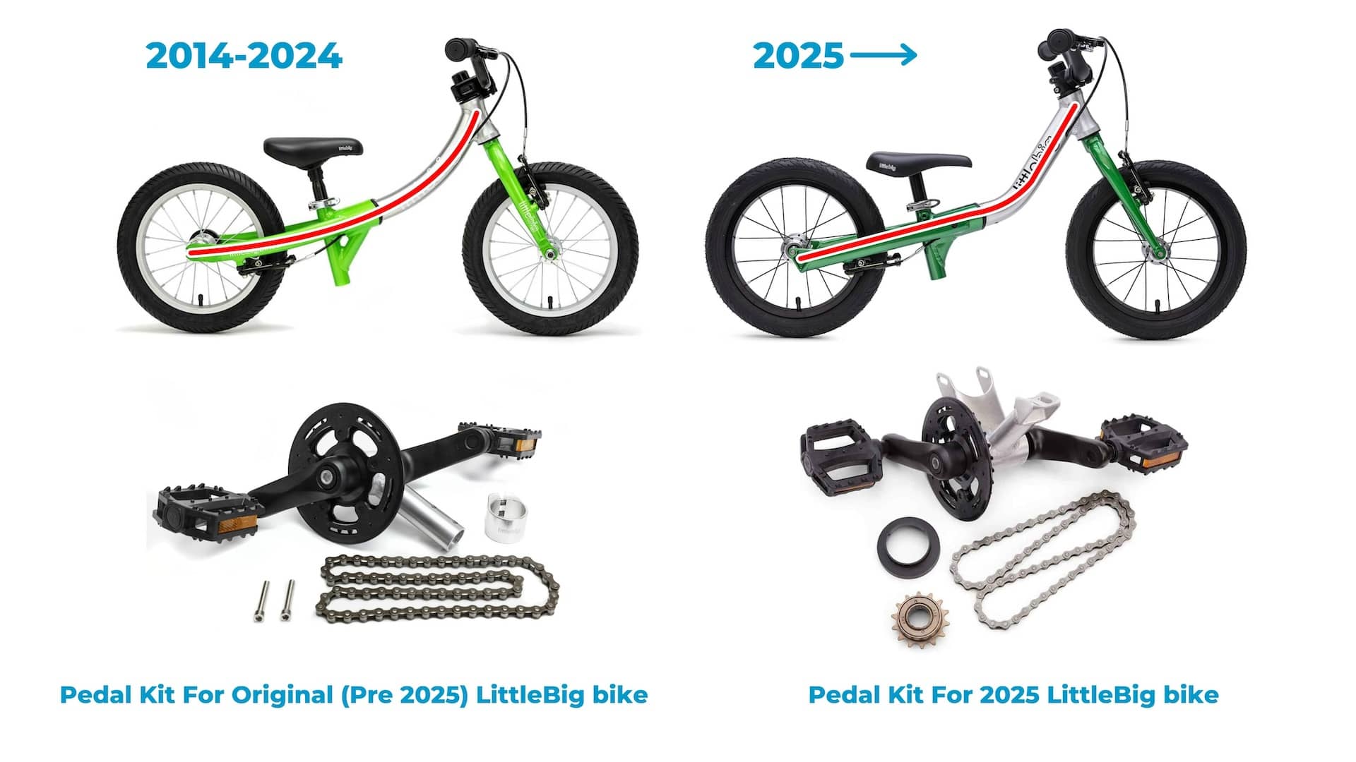 #version_original, comparison between original and 2025 littlebig bike
