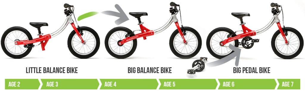 balance bike age 4